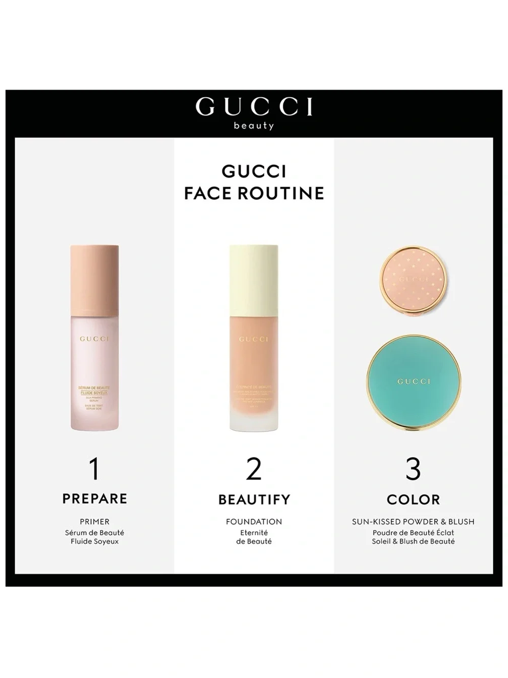 Gucci blush de